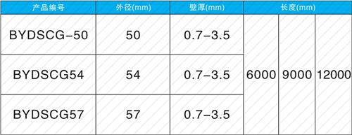 益阳承插式声测管现货规格尺寸