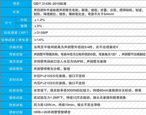 益阳承插式声测管现货性能特点